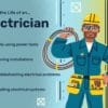 Your Electrician in Chakwal